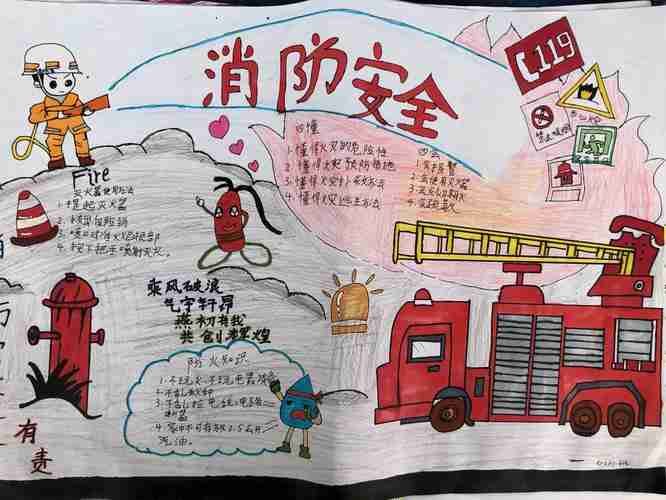 手抄报写美篇为迎接11月9日消防安全日学校进行了消防安全宣传