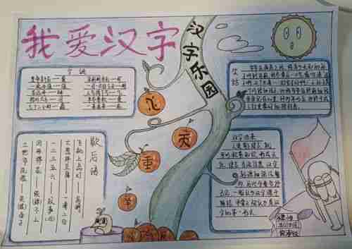 横竖撇捺有乾坤一点一画成文章永惠小学五1班汉字手抄报美篇