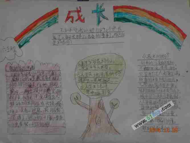 小学生成长手抄报图片大全图片手抄报版面设计学笔画