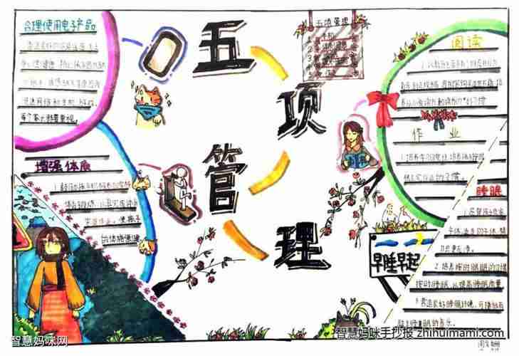 初中落实五项管理手抄报初中手抄报