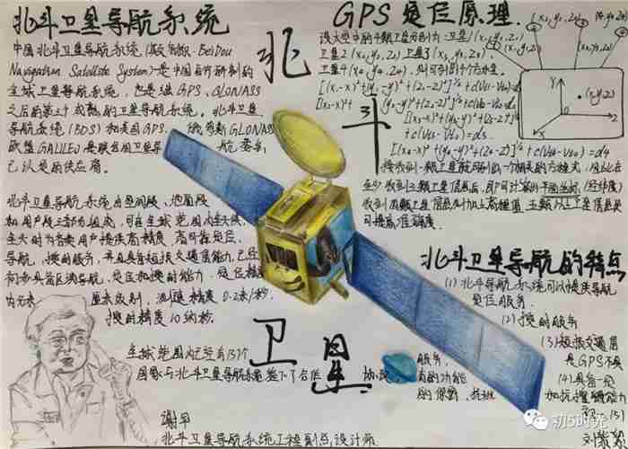 北斗卫星手抄报精选10张