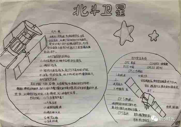 北斗卫星手抄报内容怎么写精选10张