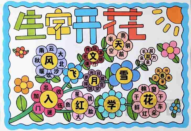 生字开花手抄报一年级识字小报