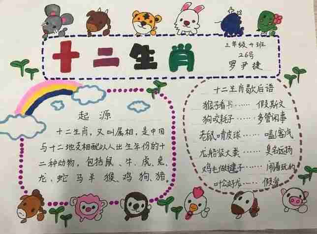 幼儿园制作生肖档案的手抄报幼儿园手抄报