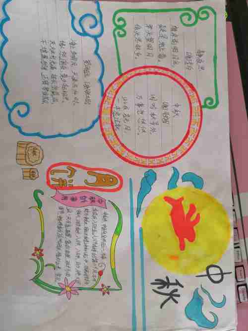 浓情中秋欢乐国庆富昌乡大祝泽小学迎双节主题活动美篇