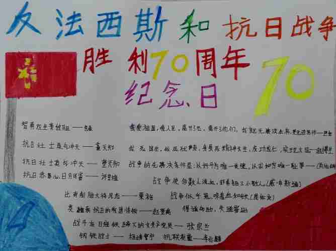 反法西斯暨抗战胜利70周年手抄报优秀作品展板报网