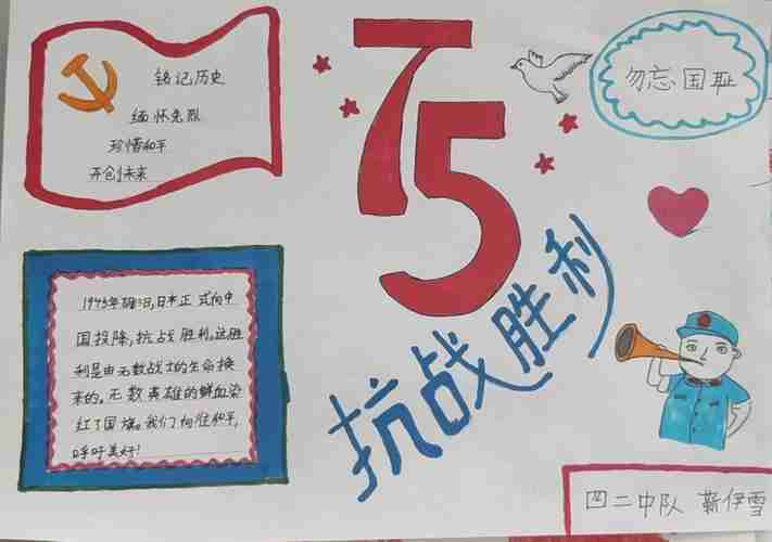 邢台市立德小学开展铭记历史缅怀先烈抗日战争胜利75周年纪念活