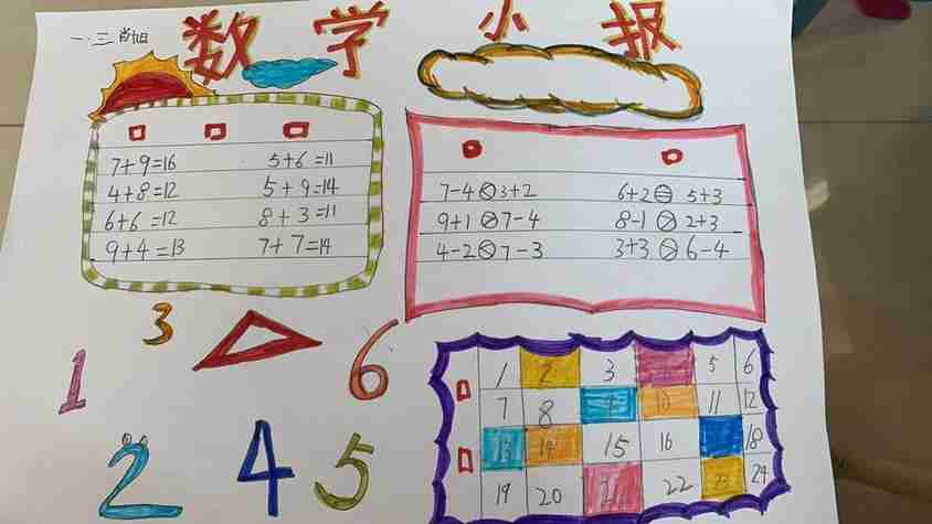 一年级数学趣味手抄报第2页多想派