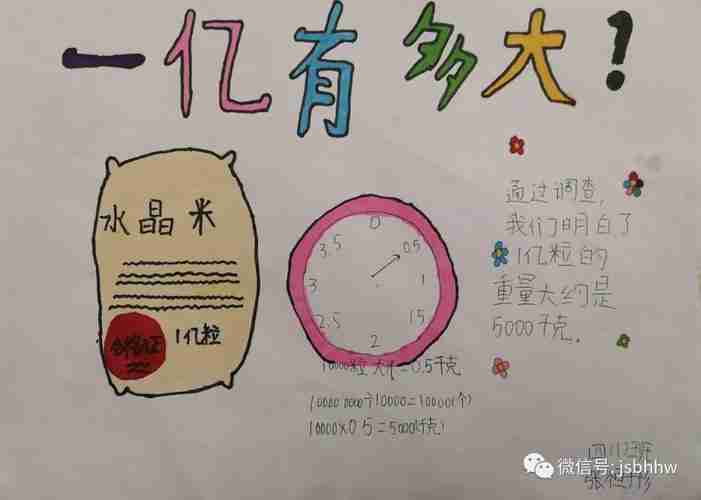 滨河淮外i小学部:一亿到底有多大小学乐园涟水滨河外国语学