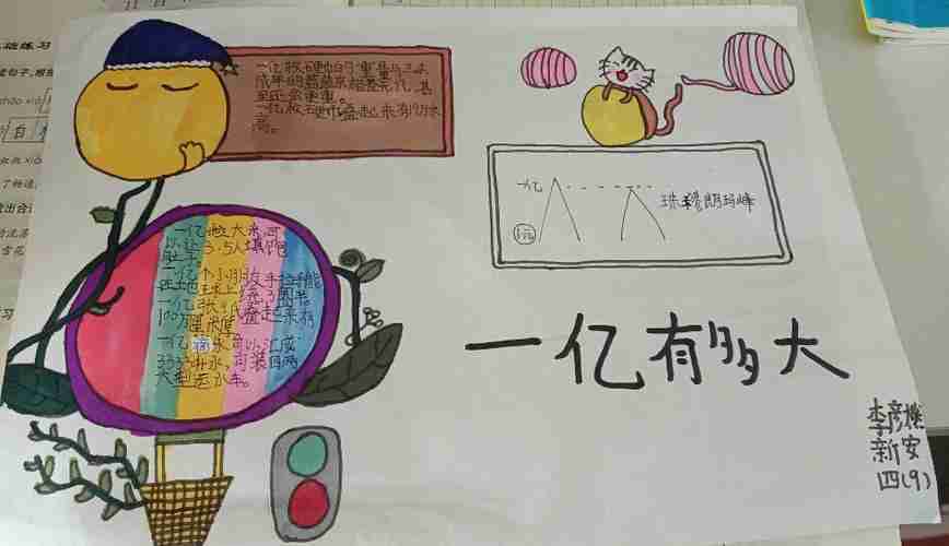 一亿有多大新小四年级数学综合与实践课程美篇