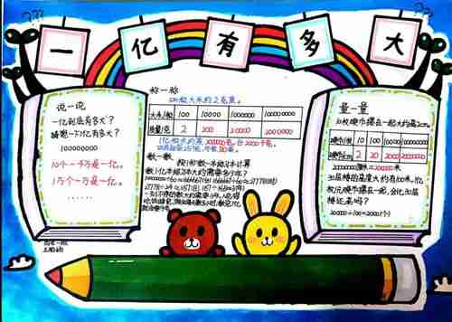 一亿有多大鲁艺小学四年级数学居家实践活动.美篇