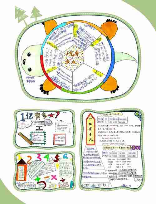 一亿有多大鲁艺小学四年级数学居家实践活动.美篇