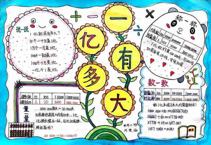 一亿有多大鲁艺小学四年级数学居家实践活动.美篇