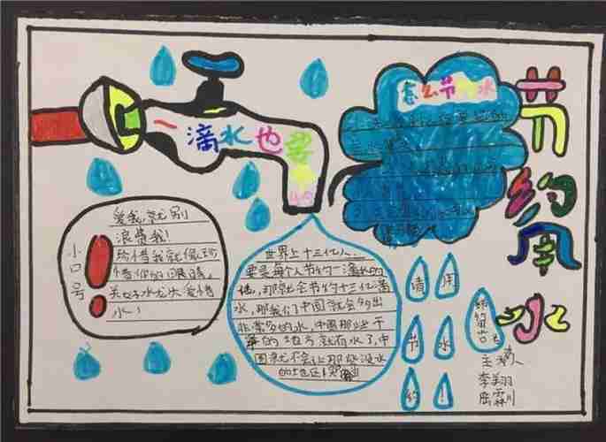 四年级学生节约用水手抄报节约用水手抄报精选9张