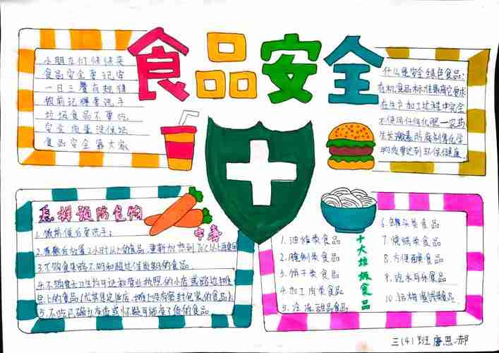 准格尔旗民族小学进行食品安全知识手抄报展评活动美篇