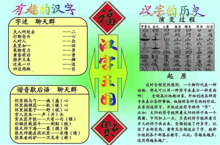 汉字手抄报文档