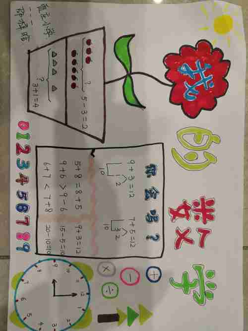 善南贾庄小学魅力数学一年级一班第一次手抄报美篇