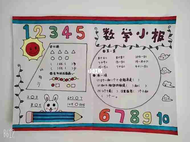 第1幅手抄报:一年级数学手抄报手抄报数学人文阅读