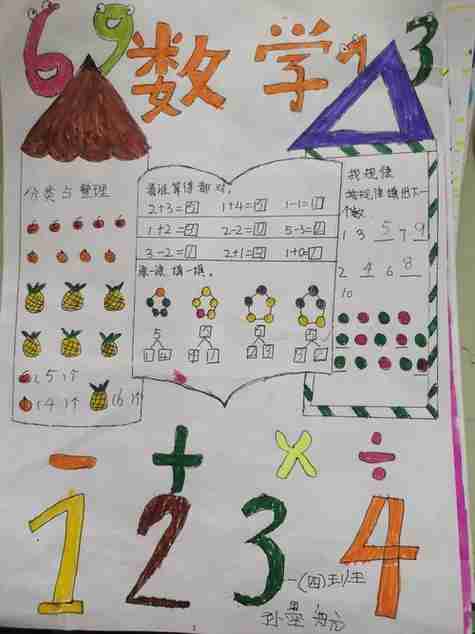 数字手抄报一年级数学0到10六年级数学手抄报简单漂亮第2页