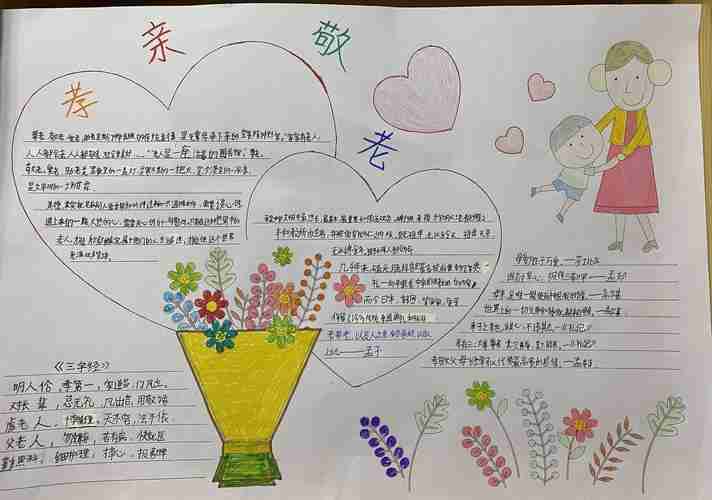 金源中学七15班孝亲敬老手抄报展美篇