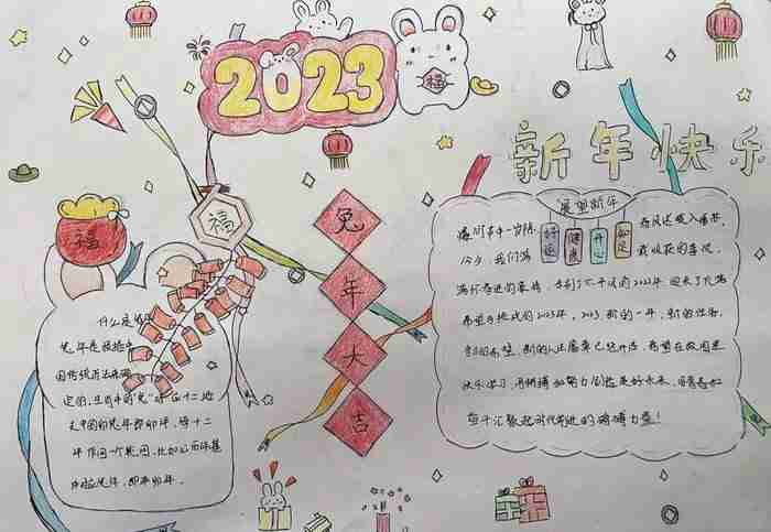 春节手抄报2023年手抄报