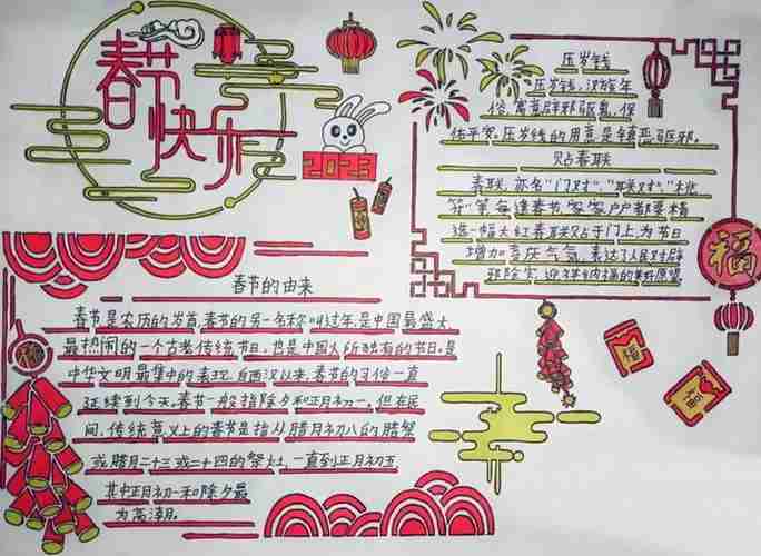 2023春节主题手抄报模板