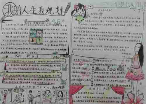 简单人生的规划手抄报小学生的手抄报