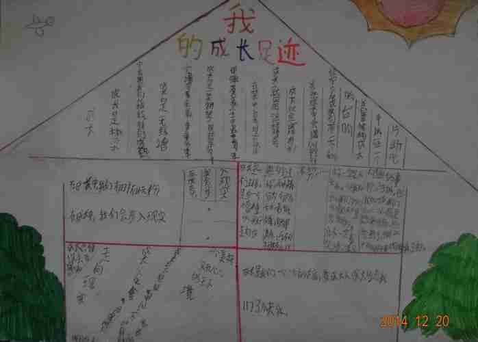 我的成长足迹手抄报图片展小学生手抄报板报网