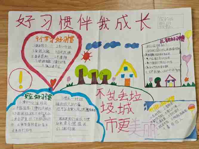 岳阳楼区花果畈小学好习惯伴我成长主题德育活动优秀学生作品展一