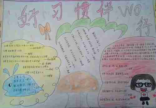 小学生好习惯手抄报内容大全小学生学习网