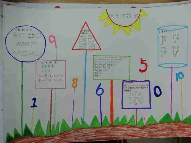一年级0到10的手抄报一年级手抄报