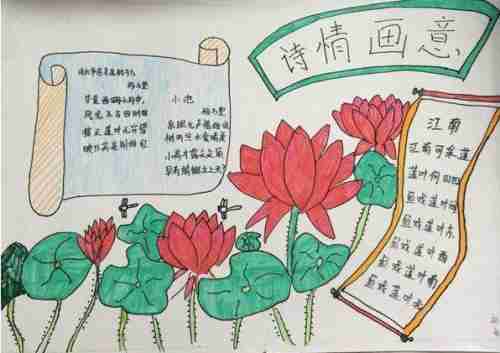 小学生必备古诗80首手抄报小学生手抄报