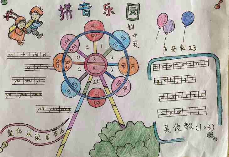 花样手抄报快乐学拼音城东小学一年级拼音手抄报优秀作业展美