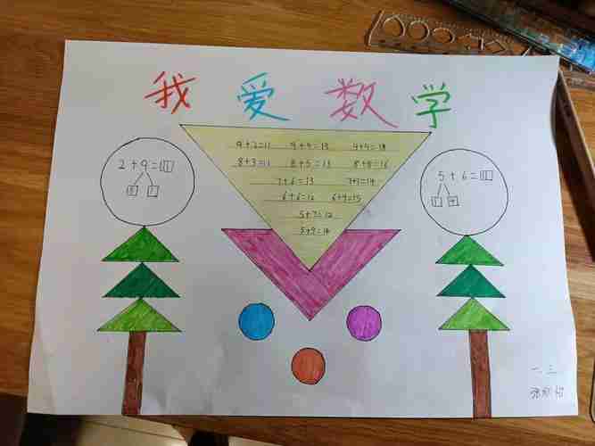 白银区第二小学一年级三班制作数学小报美篇