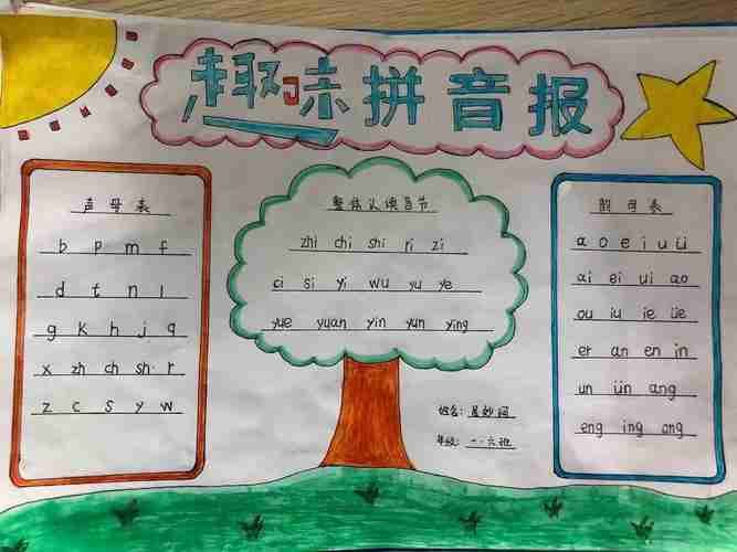 小学一年级同学的拼音手抄报作品diy资讯魔术铺