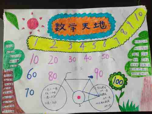 一年级1班小学生数学手抄报图片.美篇