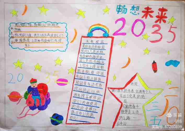 开鲁县东风学校开展畅享未来我的2035年手抄报创作主题活动