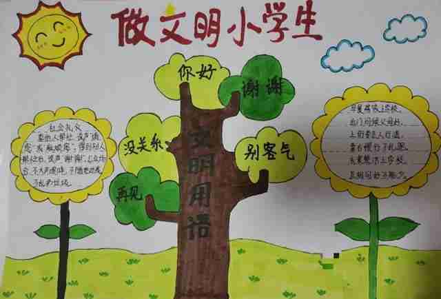 做文明小学生手抄报图片简单又漂亮图片手抄报版面设计学笔画