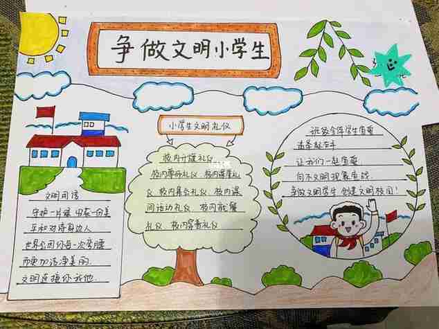 争做文明小学生手抄报内容大全手抄报图片大全爱个性