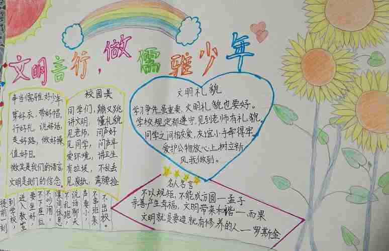 做文明小学生手抄报图片大全