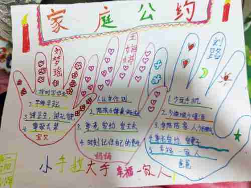 小学四年级文明家庭手抄报小学四年级手抄报