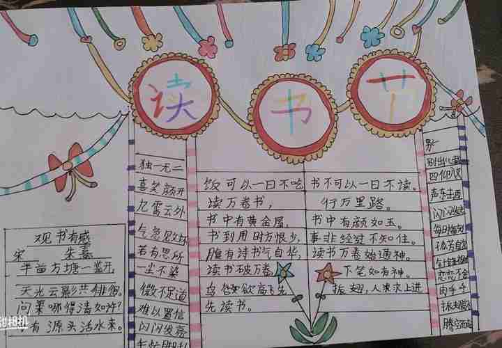 勤奋读书成就无限万佳小学三年级世界读书日主题手抄报活动