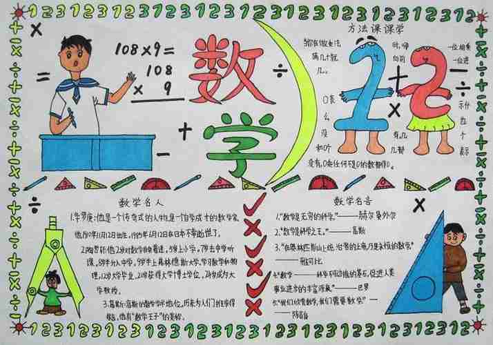 三年级数学手抄报生活中的数学5068儿童网