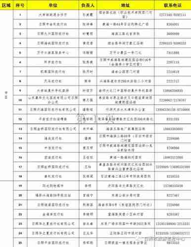 日照一卡通包括哪些景点