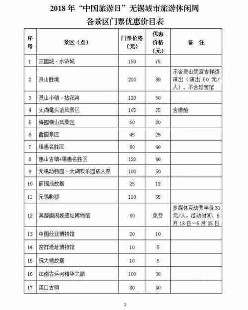 镇江金山寺门票多少啊 学生证有半价吗