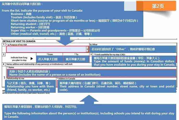 加拿大探亲签证攻略