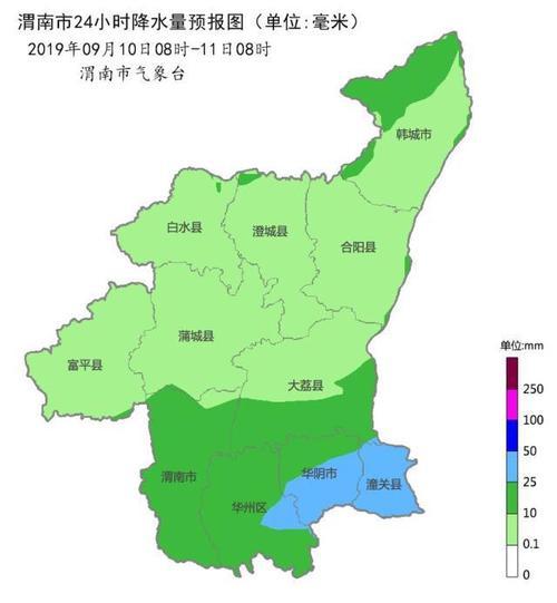 陕西省韩城市气候条件