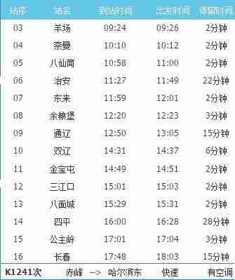 广州到四平t124的列车都路过哪些地方