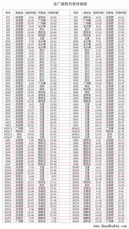 高铁时刻表查询 高铁管家查询指南