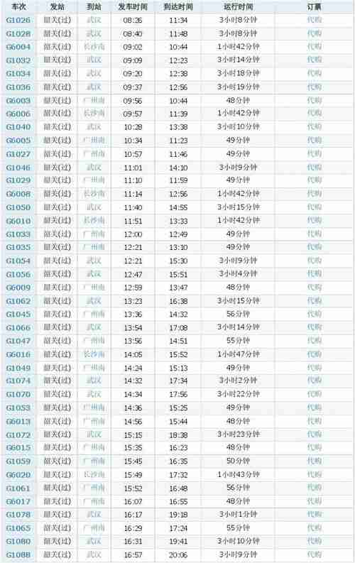 高铁时刻表查询 高铁管家查询指南